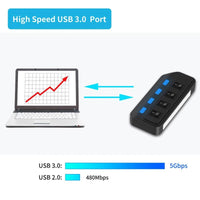 Compact USB Hub