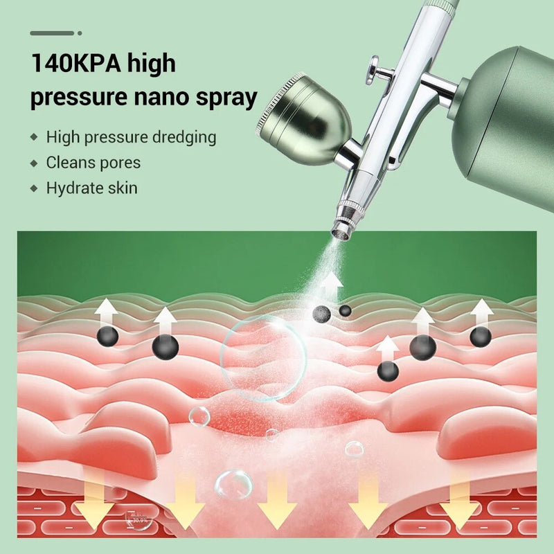 Nano Oxygen Spritzer