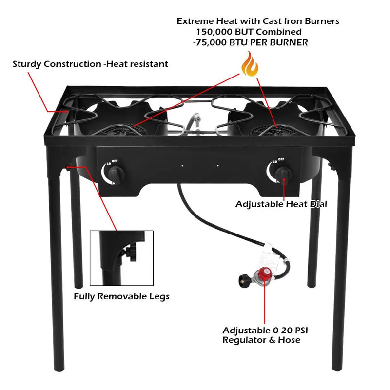 Portable Double Burner Stove