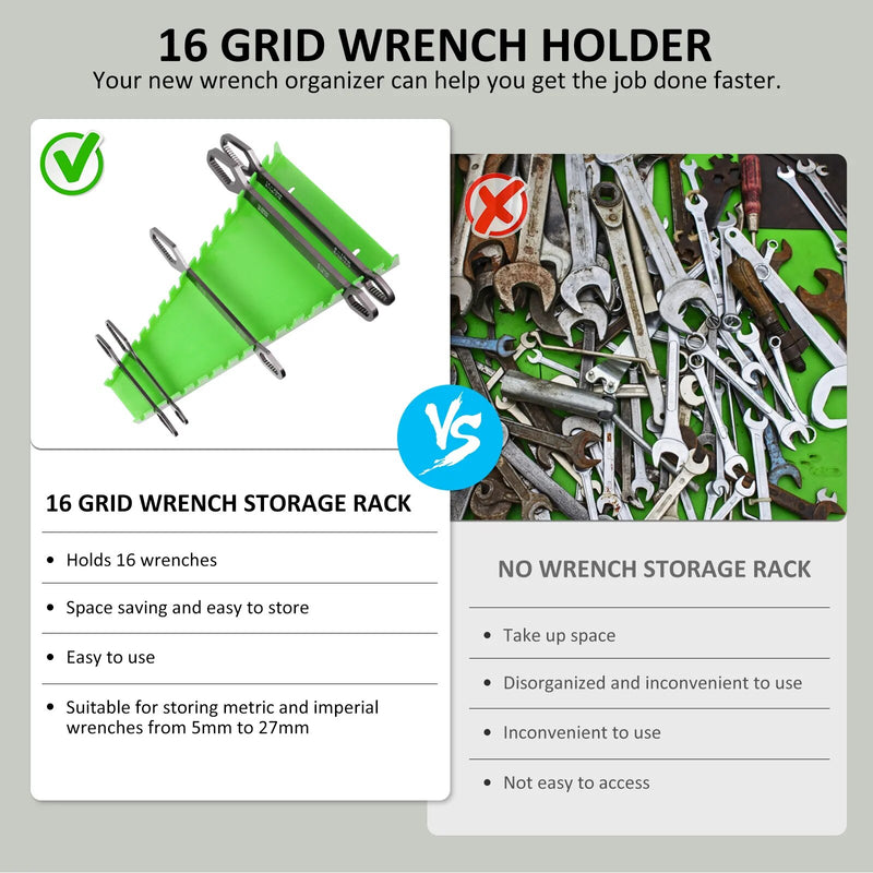 WrenchMax Organizer