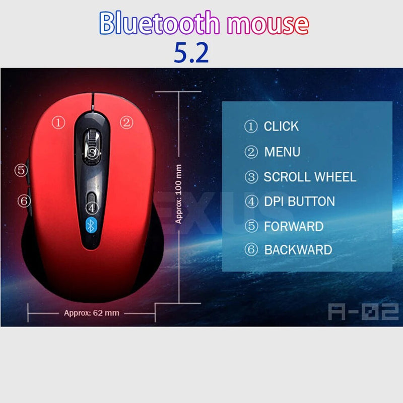 Wireless Bluetooth 5.2 Mouse