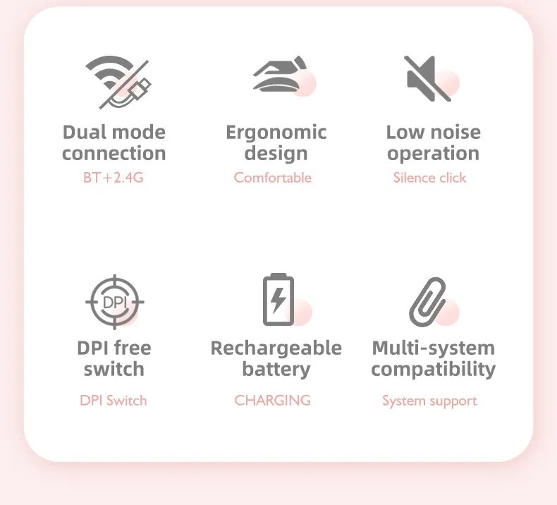 Rechargeable 2.4G+BT5.2 Mouse