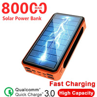 80,000mAh Solar Powerbank: Fast, Wireless, 4USB