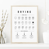 Laundry Symbols Canvas Art