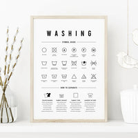 Laundry Symbols Canvas Art