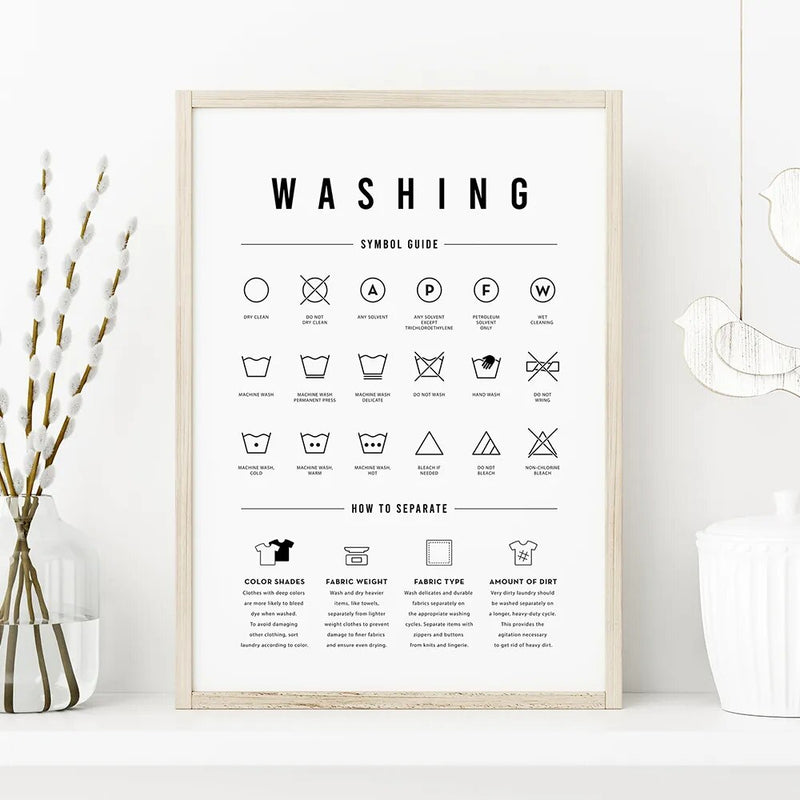 Laundry Symbols Canvas Art