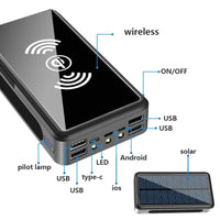 80,000mAh Solar Powerbank: Fast, Wireless, 4USB