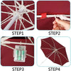 Waterproof Umbrella Lights