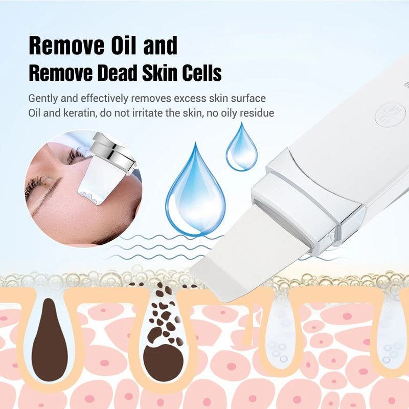 Ultrasonic Skin Scrubber