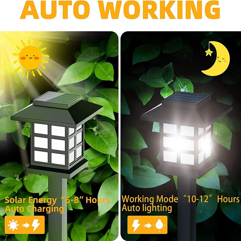 Solar Pathway Lights: Illuminate Your Outdoor Space with Style and Functionality